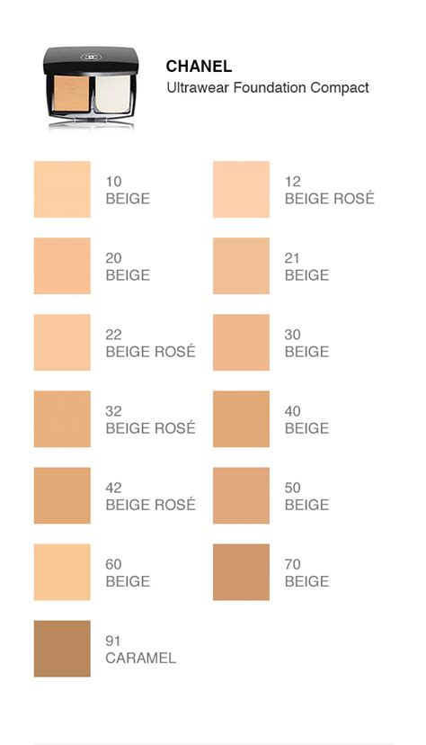 ingredients in chanel foundation|Chanel foundation color chart.